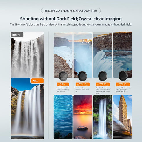 Lens ND Filter Set (4 PCS) for Insta360 GO3/GO2, ND8/ND16/ND32/ND64 Waterproof Double Sided Coating Accessories