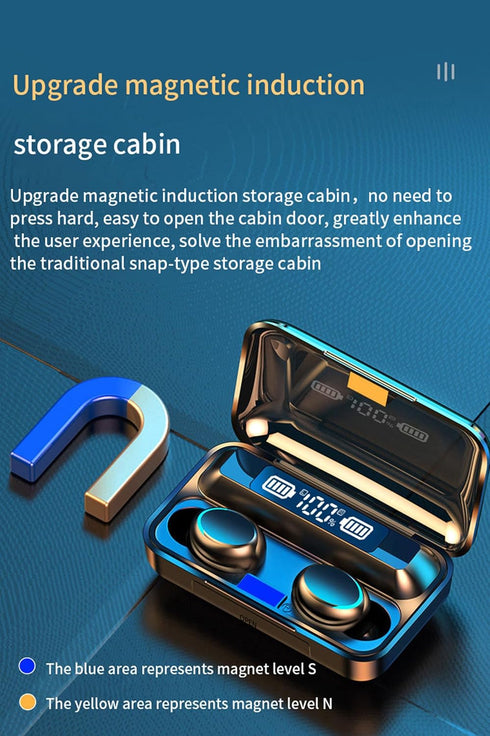 True Wireless Earbuds, 2024 Bluetooth 5.3, Waterproof Touch Control, Built-in Mic, IP7 Sport Headset - Model 4
