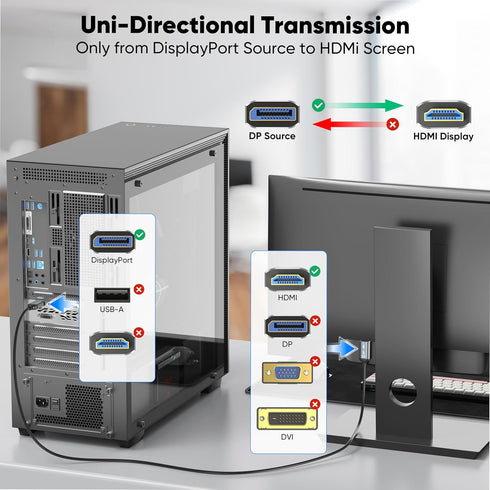 4K 6ft 2-Pack, 4K@60Hz, DisplayPort to HDMI Cable Uni-Directional DP (Source) to HDMI (Display) Cable for Desktop