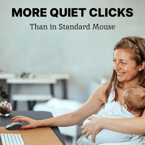 Silent Wireless Mouse, Computer Mouse for Laptop, USB, Chromebook, Cordless, Quiet Mouse