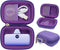 khanka Hard Travel Case for iWALK Small Portable Charger 3350mAh 4500mAh 4800mAh, Case Only (Purple)