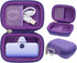 khanka Hard Travel Case for iWALK Small Portable Charger 3350mAh 4500mAh 4800mAh, Case Only (Purple)