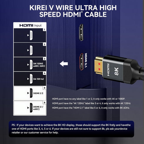 Generic 2M (6.6FT) 48Gbps 8K@60Hz, 4K@120Hz, HDR10, 2.2/2.3, PS3/4/5, Kirei V Wire Ultra High Speed HDMI Cable