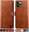 SUANPOT for iPhone 11 Pro 5.8" (Non 11 6.1"/11 Pro Max) with RFID Blocking Leather Wallet Case, Shockproof Cover for