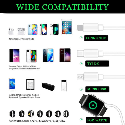 4 in 1 Watch & Phone Charger Cable, Multi Charging Cord, Fast Magnetic Cable USB Type C for Apple Watch, iPhone, Pods, Android & More / 3.3ft