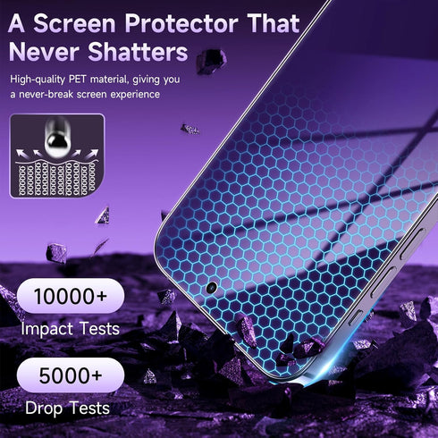 Privacy Screen Protector for iPhone 14 Pro Max (2 Pack) - Purple Soft PET, Anti Spy/Anti Blue Light, Case Friendly