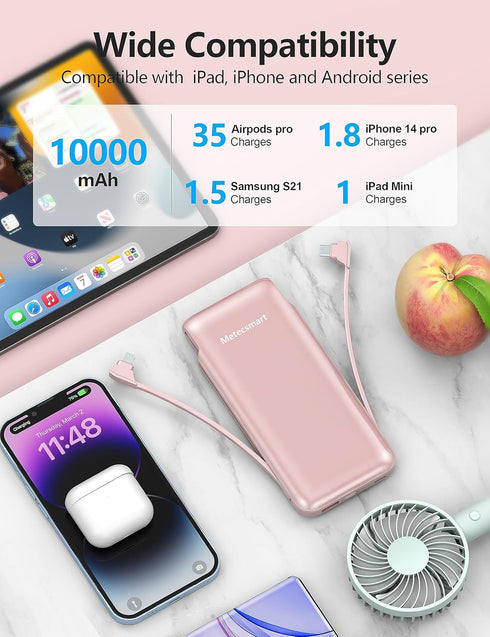 Portable Charger Power Bank 10,000mAh with Built-in Cable and AC Wall Plug, Slim Mini Fast USB-C Charger for Smartphones