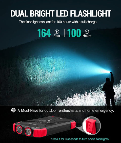 BLAVOR 10,000mAh Solar Charger Power Bank, Portable Wireless Charger with 20W Fast Charging, Dual Flashlight for Camping
