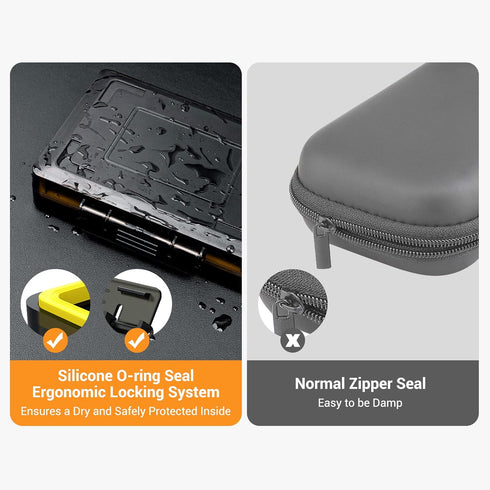 Hard Drive Case for 3.5 inch External HDD, Portable Water-Resistant and Shockproof Storage Bag with Stackable Design