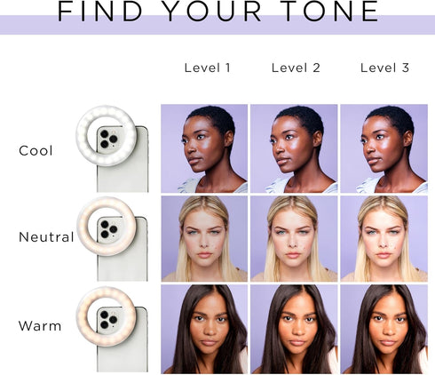 Selfie One Ring Light for Phone, iPhone, Android or Laptop | 3 Adjustable Light Modes | Rechargeable Batteries, Clip On