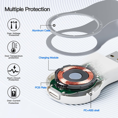 Upgraded Compatible with Apple Watch Charger, Portable Magnetic Quick Charge for All Series, Fast Charging