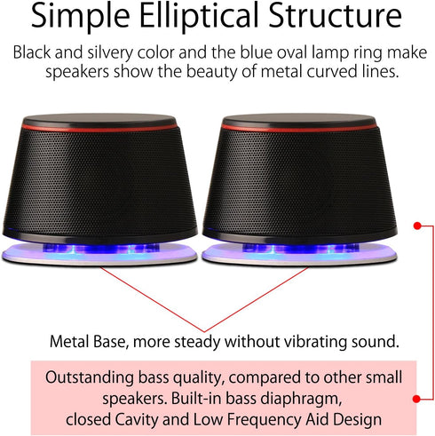 SW102 Computer Speakers, 5Wx2, Stereo 2.0 USB Powered Multimedia Speakers in Black