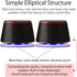 SW102 Computer Speakers, 5Wx2, Stereo 2.0 USB Powered Multimedia Speakers in Black
