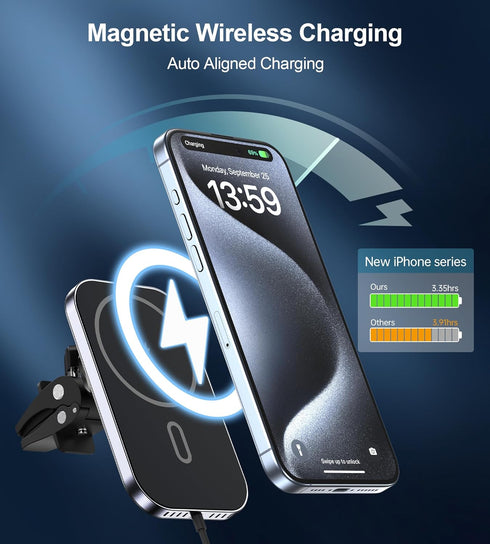 MagSafe Car Mount Charger with Adapter, Magnetic Wireless Charger for Car Vent, 360° Rotation, Compatible with iPhone