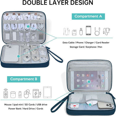 CILLA Electronics Organizer Travel Case, Compact Bag for Cable, Cord, Charger, Phone Accessories