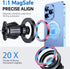 Coolpow Magsafe Car Mount for iPhone - 20 Strong Magnets, 360° Rotation Magnetic Phone Holder for iPhone 15 Pro Max