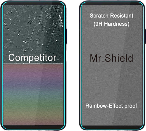 Mr.Shield Tempered Glass Screen Protector for Boost Mobile Celero 5G Plus (2024) - 3-Pack, 9H Hardness, Japan Glass.