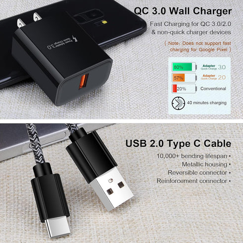 USB C Fast Charger for Samsung Galaxy S24 Ultra S23 FE S22 S21 S20 A15 A25 A14 5G, Quick Charge Wall Charger