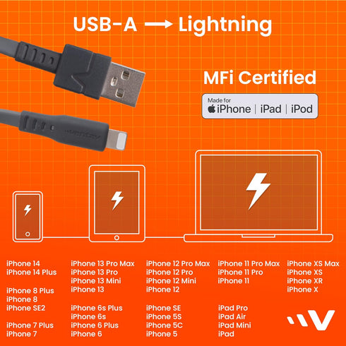 Ventev Flat 6ft iPhone Charger USB-A to Apple Lightning Cable, MFi Certified Fast Charger Cord, 35X Stronger,