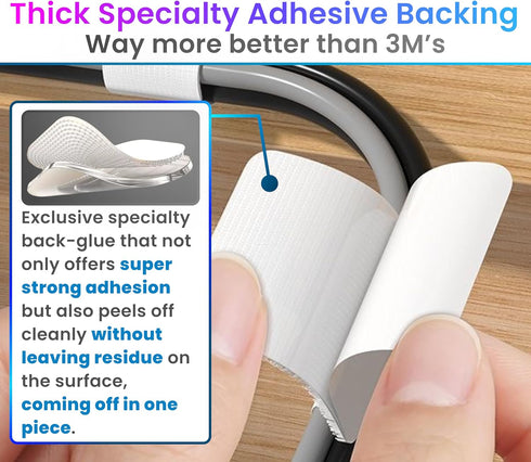 Hook and Loop Cable Ties - Self Adhesive Hook and Loop Straps, Sticky-back Cord Organizer, 40Pcs per Pack