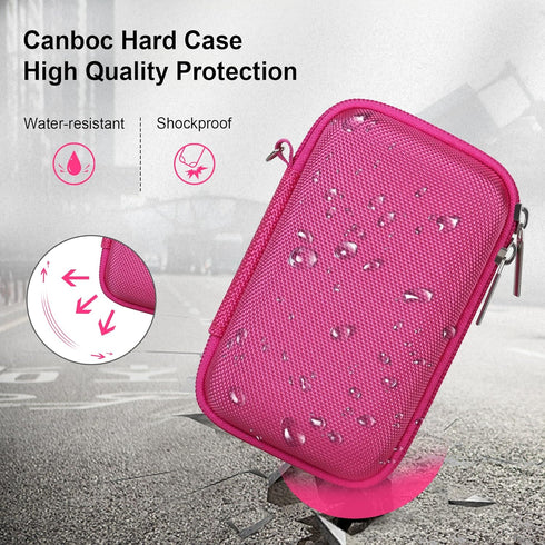 Canboc Camera Case for Canon PowerShot G7 X Mark II/G7X Mark III Digital 4K Vlogging Camera, Point and Shoot 4K Video