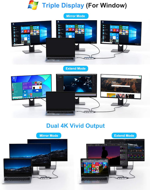USB C Docking Station Dual Monitor, 9 in 1 Triple Display Docking Station for USB C Thunderbolt 3 Laptops