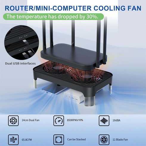 GSCOLER X4 140mm Quiet USB Cooling Fan, High Speed Dual USB PC Fan with One-Touch Switch, Stackable Design for Router