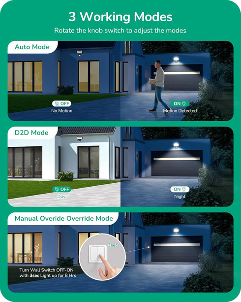 EDISHINE Outdoor Motion Sensor, 240° Detection Range & 60FT Detection Distance, Dusk to Dawn