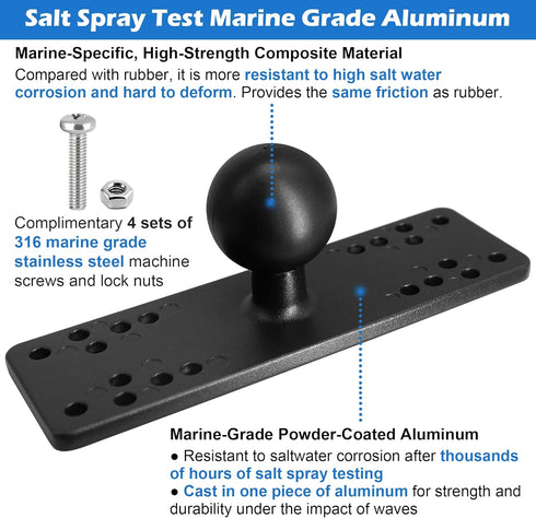 Aluminum Fish Finder Mount, 1.5 Inches/C Size/38mm Ball, Universal Mounting Plate for Garmin, Lowrance, and More
