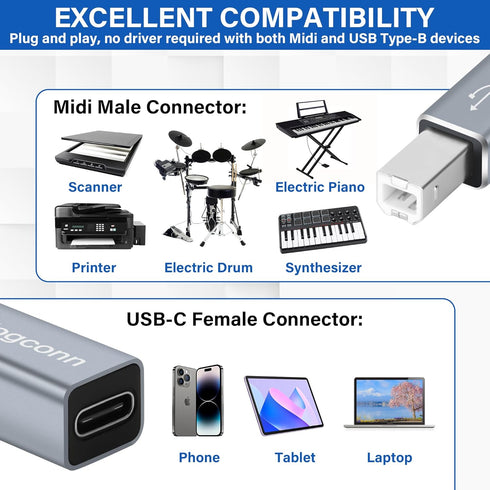 USB C to Printer Adapter (2 Pack), USB Type-C Female to USB-B Male MIDI Converter Connector, Support Data Sync