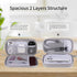JIAKAI Travel Cable Organizer, Double Layer Electronics Accessories Organizer Bag for Cable, Charger, Phone - Grey