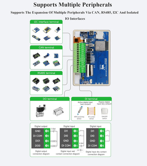 ESP32-S3 4.3inch Touch Screen Development Board, Capacitive IPS Display 800x480, Support 2.4GHz Wi-Fi and Bluetooth 5