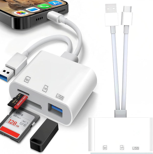 basecolors 2Pack USB C SD Card Reader for iPhone/iPad,SD Card Reader,Dual Card Slot