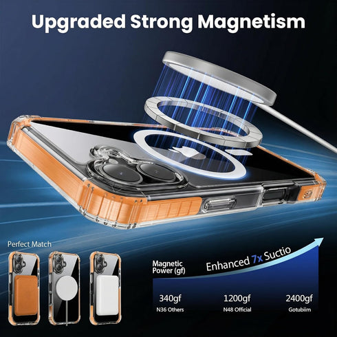 Gotubiim 16 Protector*2,Anti-Yellowing,Compatible 16 6.1",Clear-Orange for iPhone Case,Screen with MagSafe,[Military