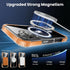 Gotubiim 16 Protector*2,Anti-Yellowing,Compatible 16 6.1",Clear-Orange for iPhone Case,Screen with MagSafe,[Military