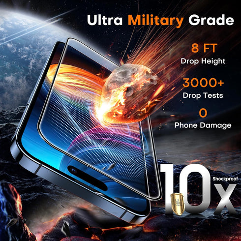 TOCOL for iPhone 15 Pro Max Screen Protector, 9H Hardness Military Grade Shatterproof HD Tempered Glass, Easy