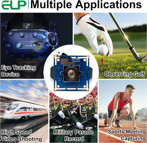ELP 1080P USB Security Camera Module - 2 Megapixel HD, Wide Angle, Mini UVC USB2.0 for Raspberry Pi