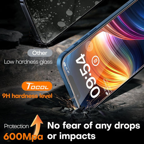 TOCOL Military Grade Shatterproof Screen Protector for iPhone 13, HD Tempered Glass, Full Coverage, 2 Packs