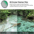NEEWER 52mm CPL UV Lens Filter Kit, Circular Polarizer and UV Protection Filter Set with HD Optical Glass
