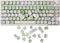 GK GAMAKAY 132 Keys Green & White Keycaps Set, MOA Profile PBT Thermal Sublimation for 61/68/75/80/84/87/98/104/108