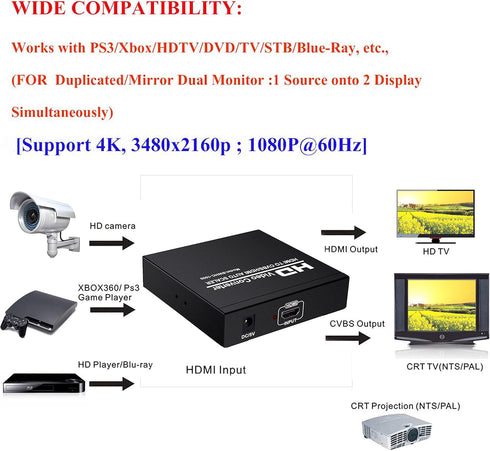 HDMI to RCA and HDMI Adapter Converter - NEWCARE HDMI to HDMI+3RCA CVBS AV Composite Video Audio Adapter