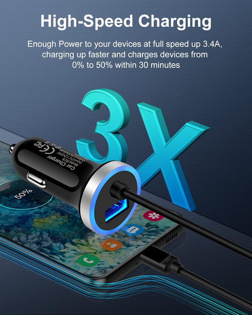 Cell Phone Car Charger for Samsung Galaxy A25 A15 5G A13 A14 A24 A03s A73 A71 A50 S24 S23 S22 Ultra S21 S20, USB C