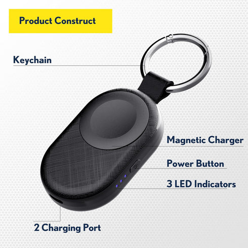 PZOZ Portable Apple Watch Wireless Travel Charger, 1200mAh Power Bank for Fast Charging with Car Keychain, Compatible