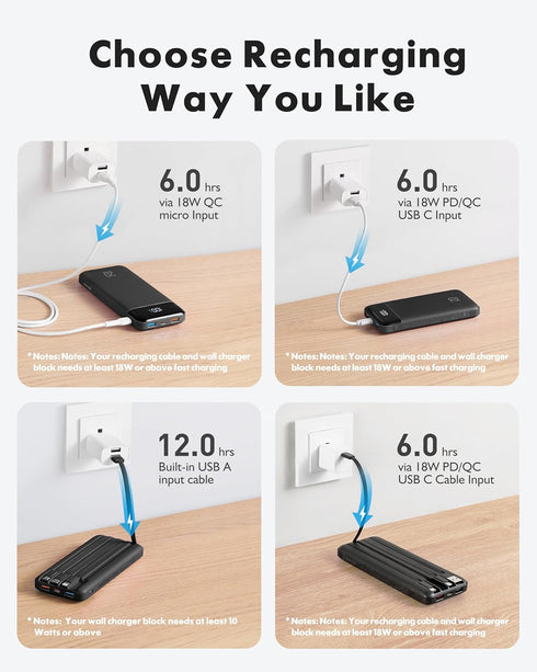 Charmast Power Bank 20000mAh, 20W Fast Charging Portable Charger with Built-in Cables, Slim Battery Pack for iPhone,