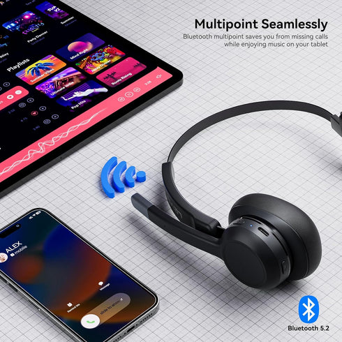 LEVN Trucker Headset, Bluetooth Headset with Noise Cancelling Microphone & Mute Button, 5.2 Multipoint for Work from
