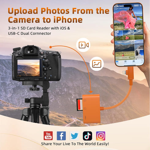 Bawanfa Plus 2.0 SD Card Reader for iPhone, Dual Connector (USB-C & Lightning) Memory Card Reader with USB Port