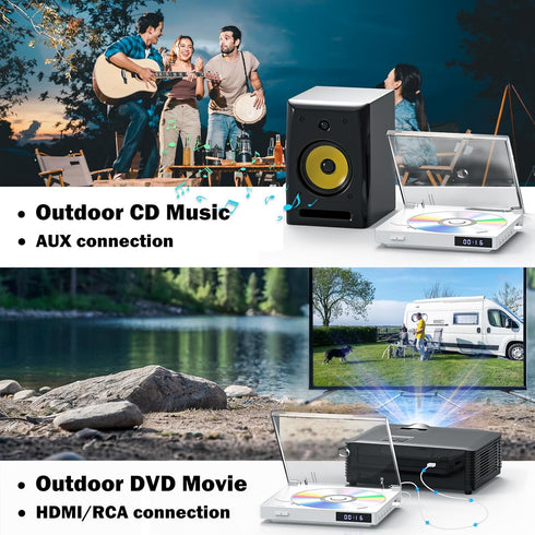MAITE 1080P, Mini DVD Players with USB Port, HDMI/RCA Output with Mini DVD Players for TV, Supports All Region NTSC/PAL