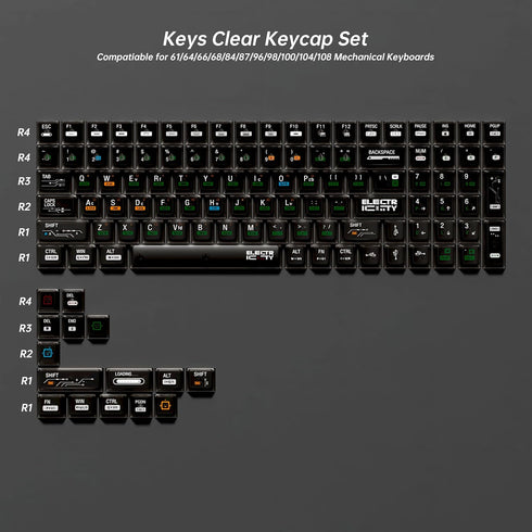 FunHub 115 Set 60 65 75 100 Black Transparent Keycaps,Clear Plastic Key Caps Cherry Profile RGB Backlit Shine Through