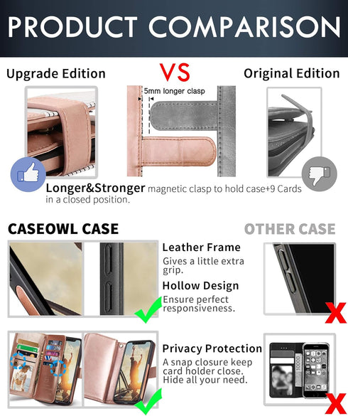 CASEOWL Compatible for iPhone 13 Pro Max Wallet Case for Women Men, Magnetic Detachable Folio Leather with Card Holder
