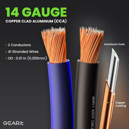 GearIT 14 Gauge Car Speaker Wire, Pro Series (100 Feet, Soft Touch Translucent Blue/Black) Automotive Car Audio
